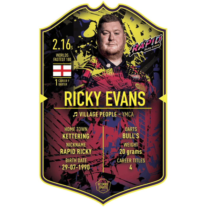 Bull´s kort Ricky Evans gler 37x25cm