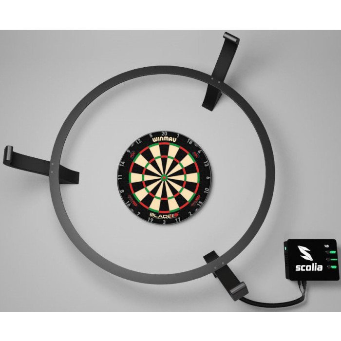 Scolia Pro Skorkerfi
