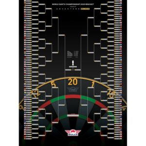 Plagat WC Bracket Poster 42x30cm 2026