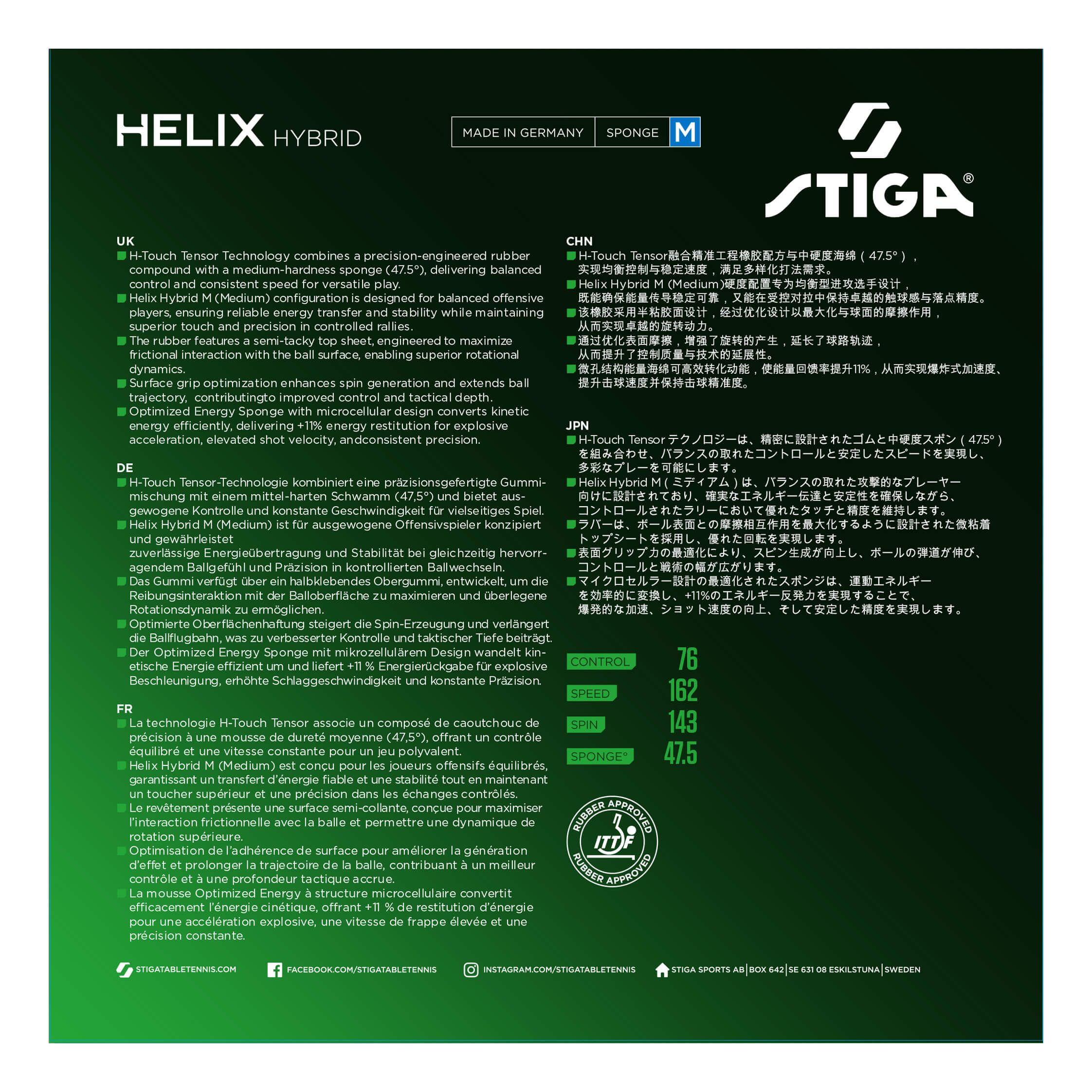 Gúmmí Helix Hybrid M - Image 2