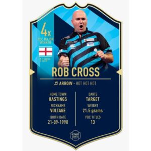 Bull´s  Mynd Rob Cross  37x25cm