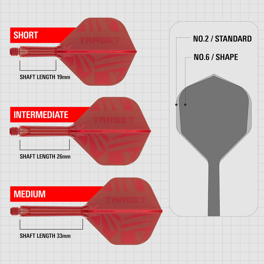 K-Flex Target Clear Red No2 - Image 4