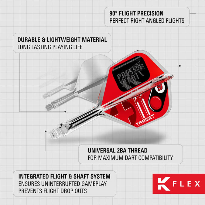 K-Flex Target no 6 Press Start - Image 3